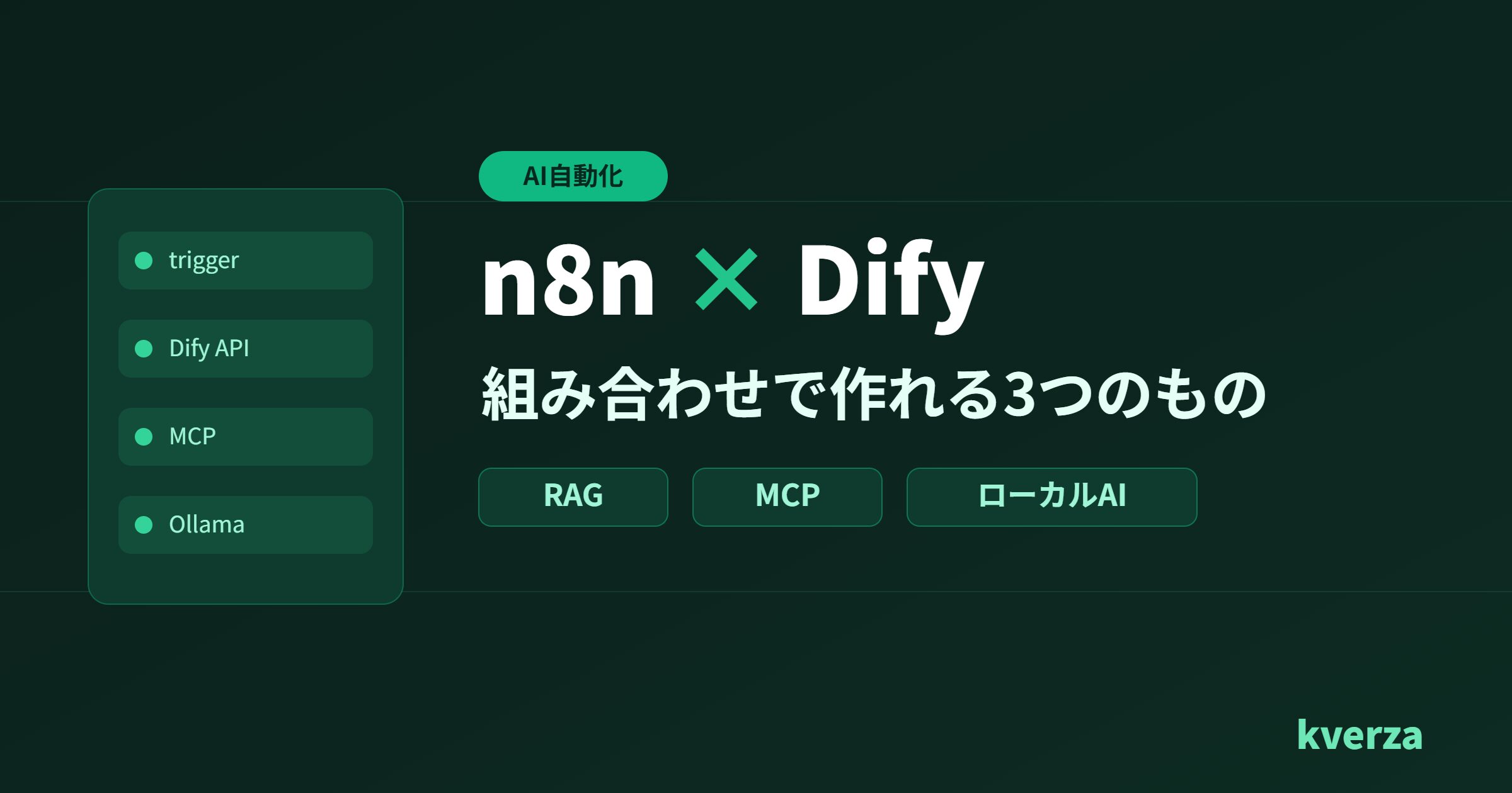 n8nとDifyの組み合わせで作れる3つのもの（RAG・MCP・ローカルAI）のアイキャッチ画像